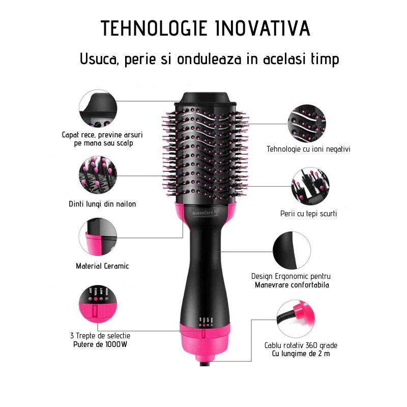 Perie fixa cu aer cald 1000 W — Confort Personal Zi de Zi