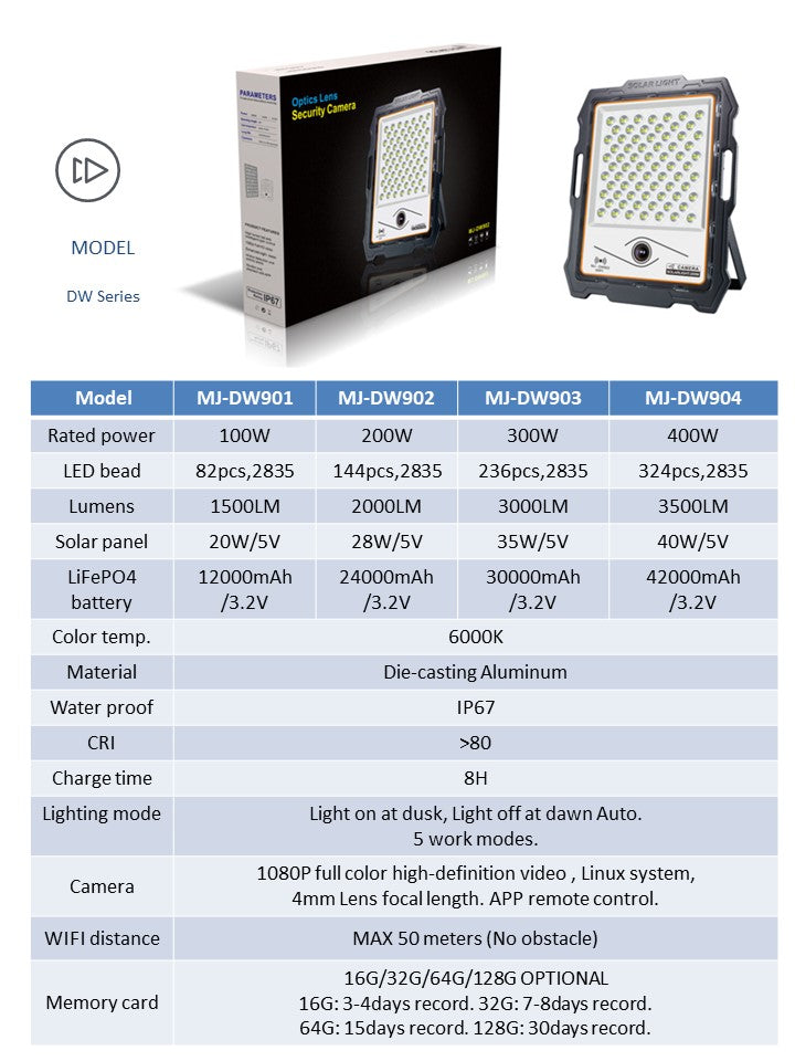 Proiector LED cu panou solar si camera WiFi 100W-300W 82-236 — Ambient Modern Pentru Acasă