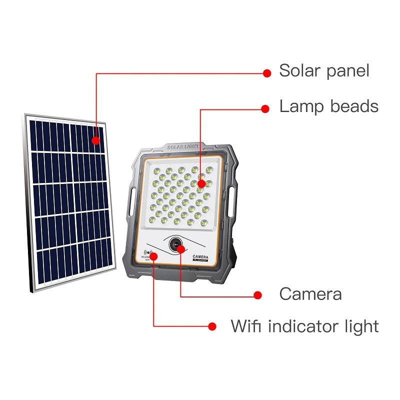 Proiector LED cu panou solar si camera WiFi 100W-300W 82-236 — Ambient Modern Pentru Acasă