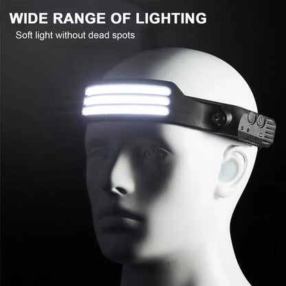 Lanterna cap LED 1200 lumeni — Ambient Modern Pentru Acasă