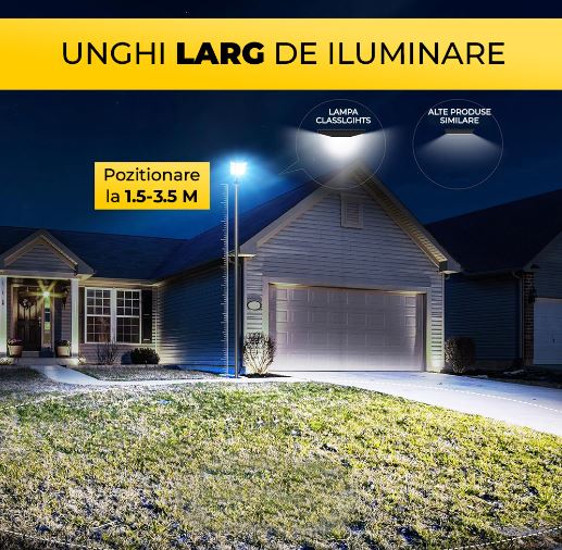 Lampă Solară 600W cu 480 LED-uri, Panou Monocristalin și Telecomandă IP65, CLS-IL019
