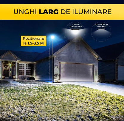 Lampă Solară 600W cu 480 LED-uri, Panou Monocristalin și Telecomandă IP65, CLS-IL019