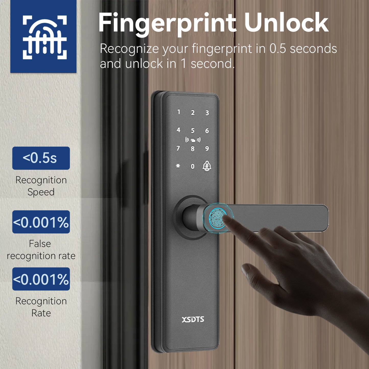 Incuietoare Inteligenta Wireless cu Amprenta, A-153-3