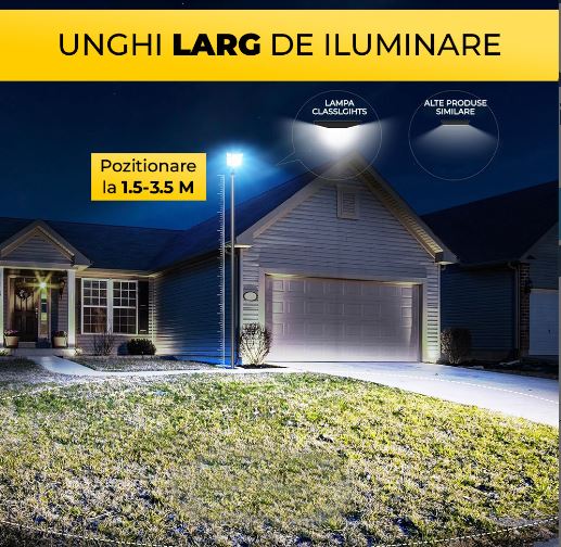 Lampă Solară Stradală 800W cu 640 LED-uri, Panou Monocristalin și Telecomandă IP65, CLS-IL017