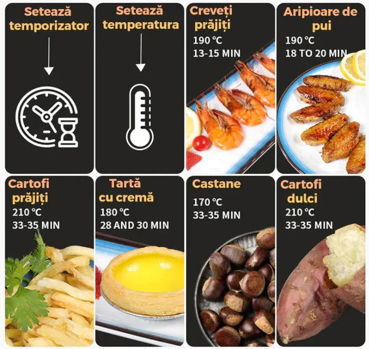 Friteuză cu Aer Cald Air Fryer 6L, 2400W, Touch LCD, A-159-1