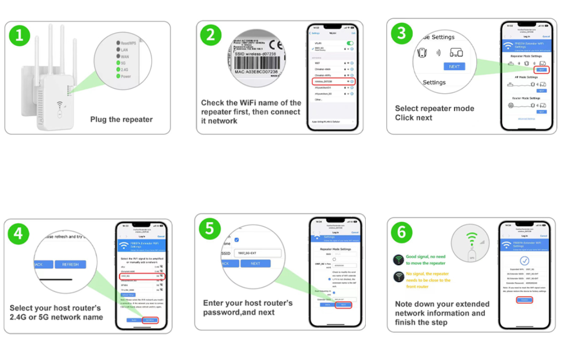 Amplificator retea WiFi Repeater — Utilitate Smart Zi de Zi