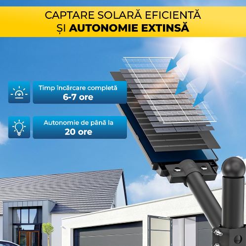 Lampă Solară 600W cu 480 LED-uri, Panou Monocristalin și Telecomandă IP65, CLS-IL019