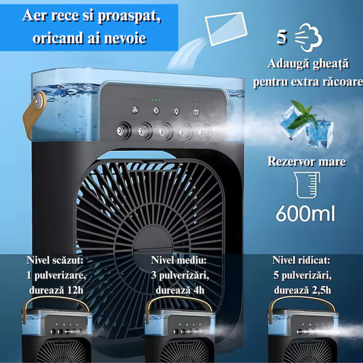 Mini Racitor de Aer Portabil cu Umidificator si Purificare, Rezervor Apa, A-168-6