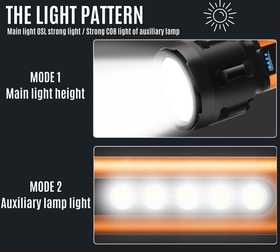 Lanterna 5 LED COB de mana cu incarcare USB 5W — Ambient Modern Pentru Acasă