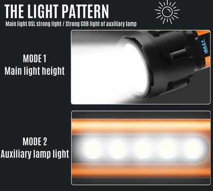 Lanterna 5 LED COB de mana cu incarcare USB 5W — Ambient Modern Pentru Acasă