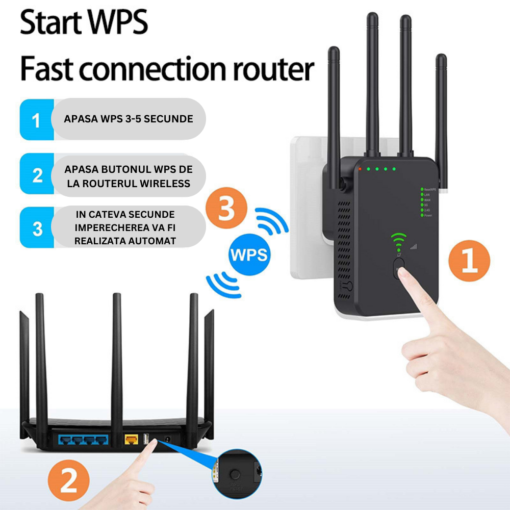 Amplificator retea WiFi Repeater — Utilitate Smart Zi de Zi