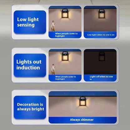 Lampă Solară LED Tip Felinar cu Senzor de Mișcare, IP65, Exterior, 12x5.7x17 cm, A-181-1