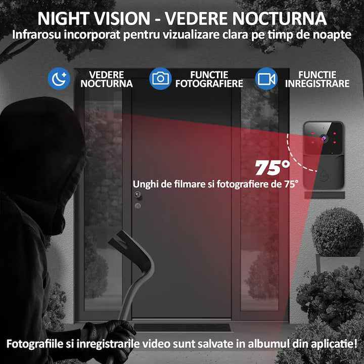 Sonerie Wireless cu Camera Video HD 720p si Vedere Nocturna, A-147-18