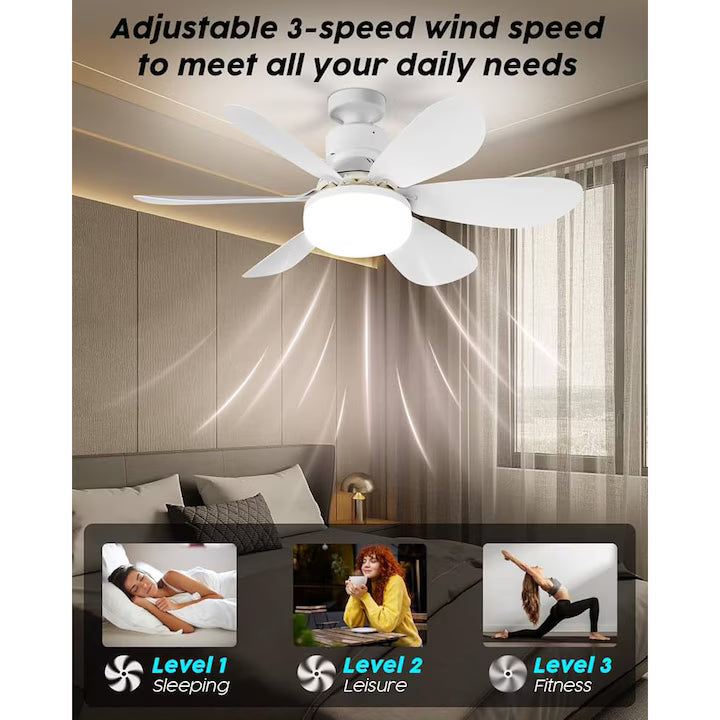 Ventilator de Tavan cu Lampa LED si Telecomanda, Palete Pliabile, A-153-1