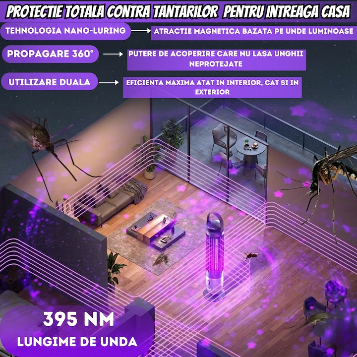 Lampa UV Anti-Tantari Reincarcabila si Lampa de Noapte 2 in 1, cu Senzor de Amurg, A-165-6