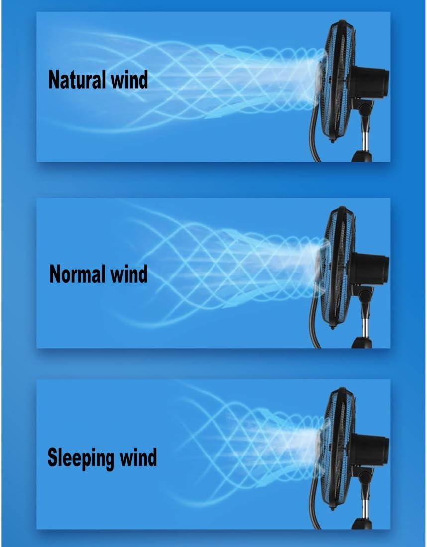 Ventilator cu Pulverizare Apă și Umidificator, Telecomandă și Rezervor 2L, A-163-13