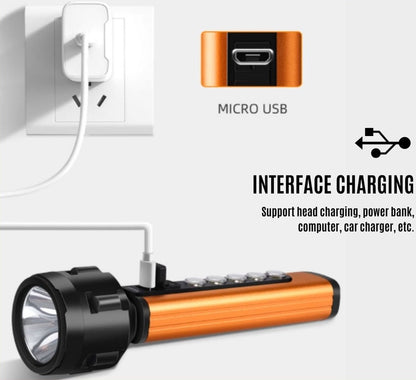 Lanterna 5 LED COB de mana cu incarcare USB 5W — Ambient Modern Pentru Acasă