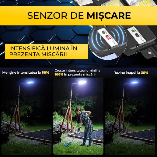 Lampă Solară 600W cu 480 LED-uri, Panou Monocristalin și Telecomandă IP65, CLS-IL019
