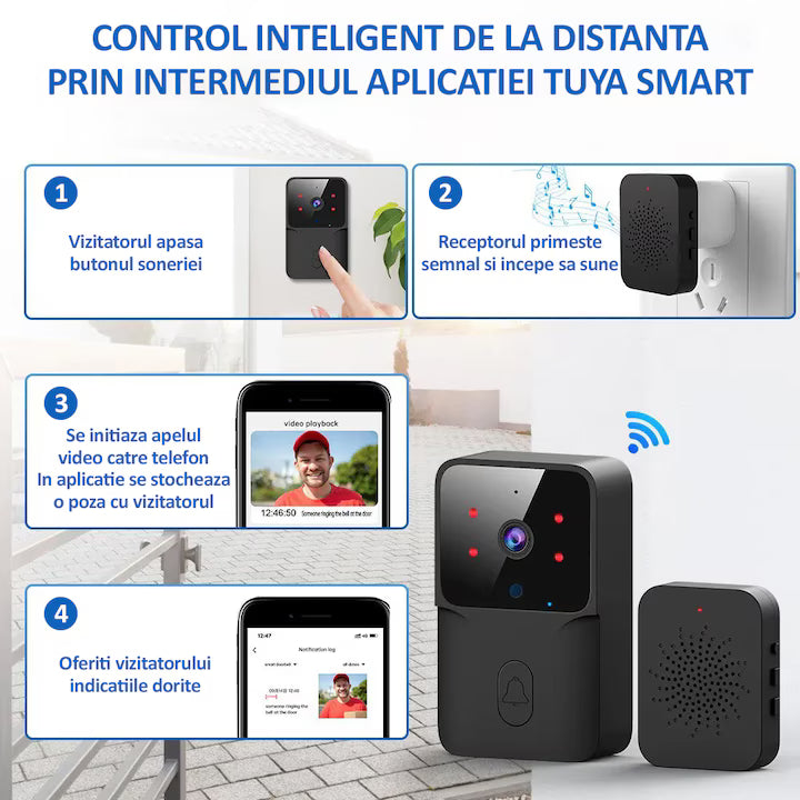 Sonerie Wireless cu Camera Video HD 720p si Vedere Nocturna, A-147-18