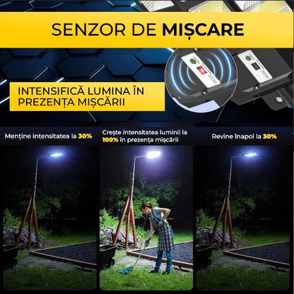 Lampă Solară Stradală 800W cu 640 LED-uri, Panou Monocristalin și Telecomandă IP65, CLS-IL017