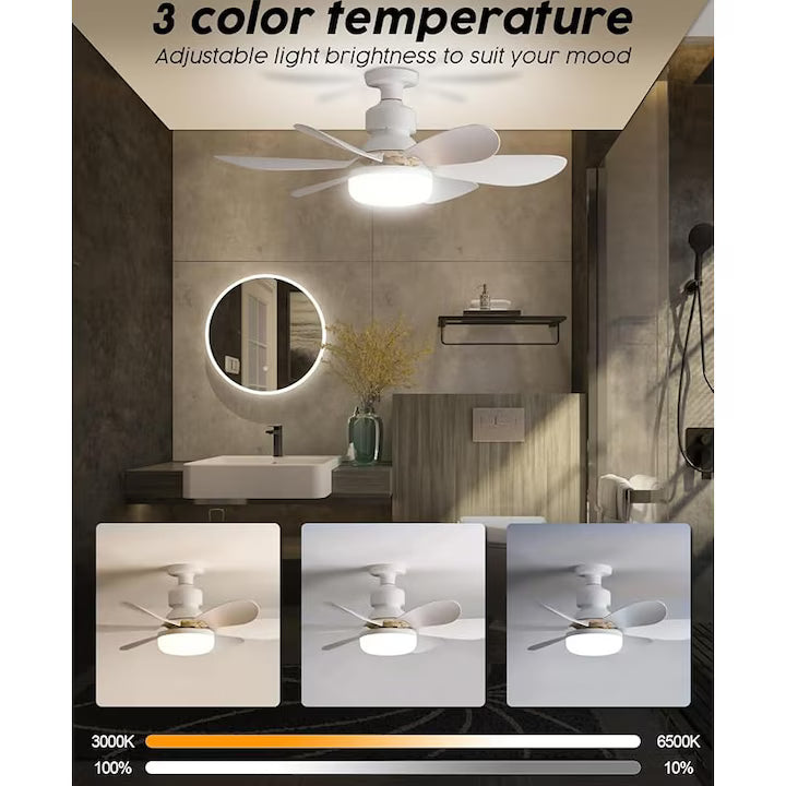 Ventilator de Tavan cu Lampa LED si Telecomanda, Palete Pliabile, A-153-1