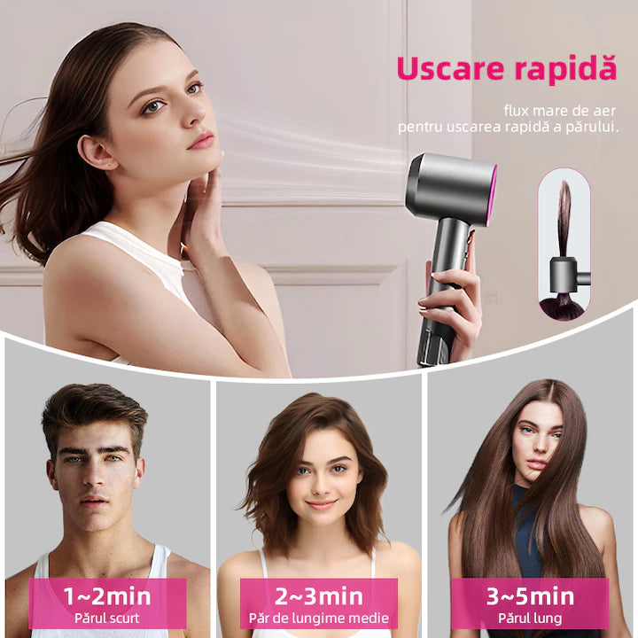 Uscator de Par 5 in 1 cu Tehnologie Ultrasonica si Aer Cald/Rece, A-172-8