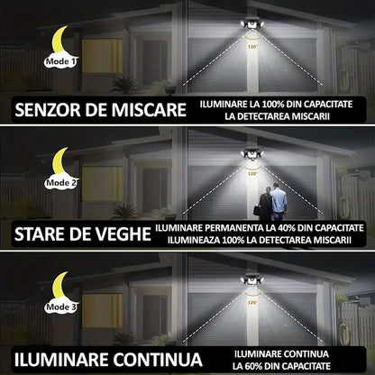 Lampa Solara LED cu Senzor Crepuscular si de Miscare, A-119-80
