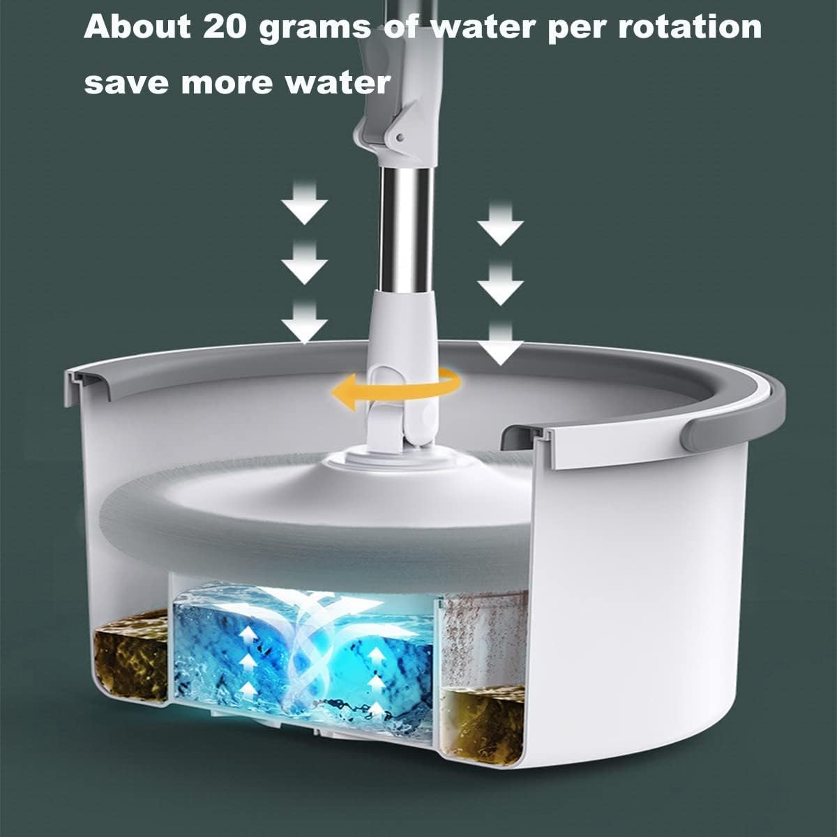 Set mop rotativ cu doua rezerve si auto spalare — Confort Practic Pentru Casa Ta