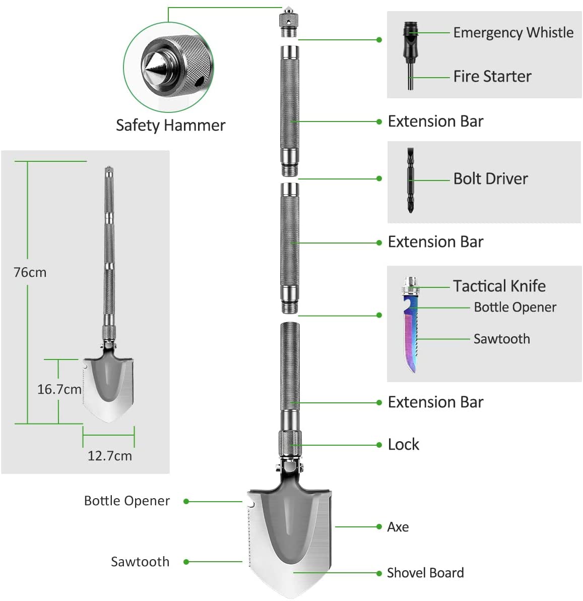 Lopata multifunctionala