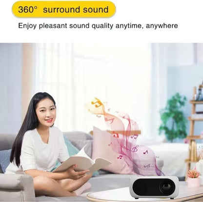 Videoproiector portabil FULL HD cu LED-uri — Utilitate Smart Zi de Zi