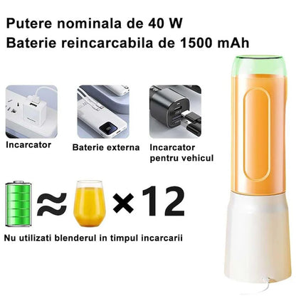 Set Blender Portabil Reincarcabil, 10 Lame Inox in 3D, 21.000 RPM, 450ml, A-161-17