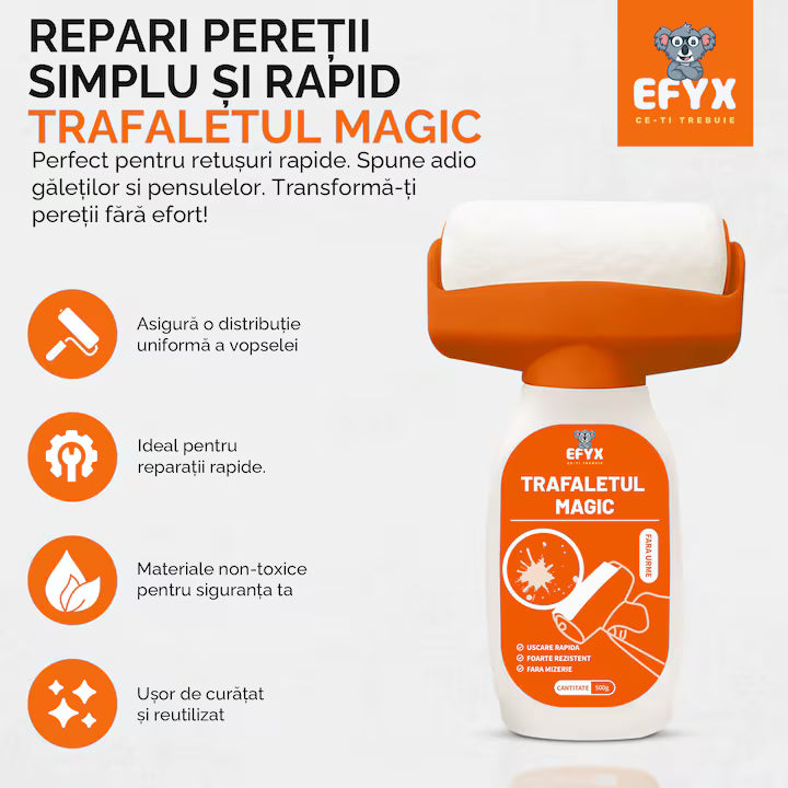 Trafalet Magic cu Rezervor Reutilizabil, 500 ml, A-181-5