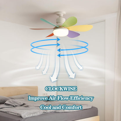 Ventilator de Tavan cu Lumină LED, Telecomandă, Dulie E27, 6 Pale Colorate, 40W, 3 Trepte Viteză, A-168-3