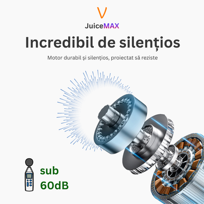 Multifunctional JuiceMAX cu Presare la Rece – Motor DC 150W — Mai Mult Confort în Bucătărie