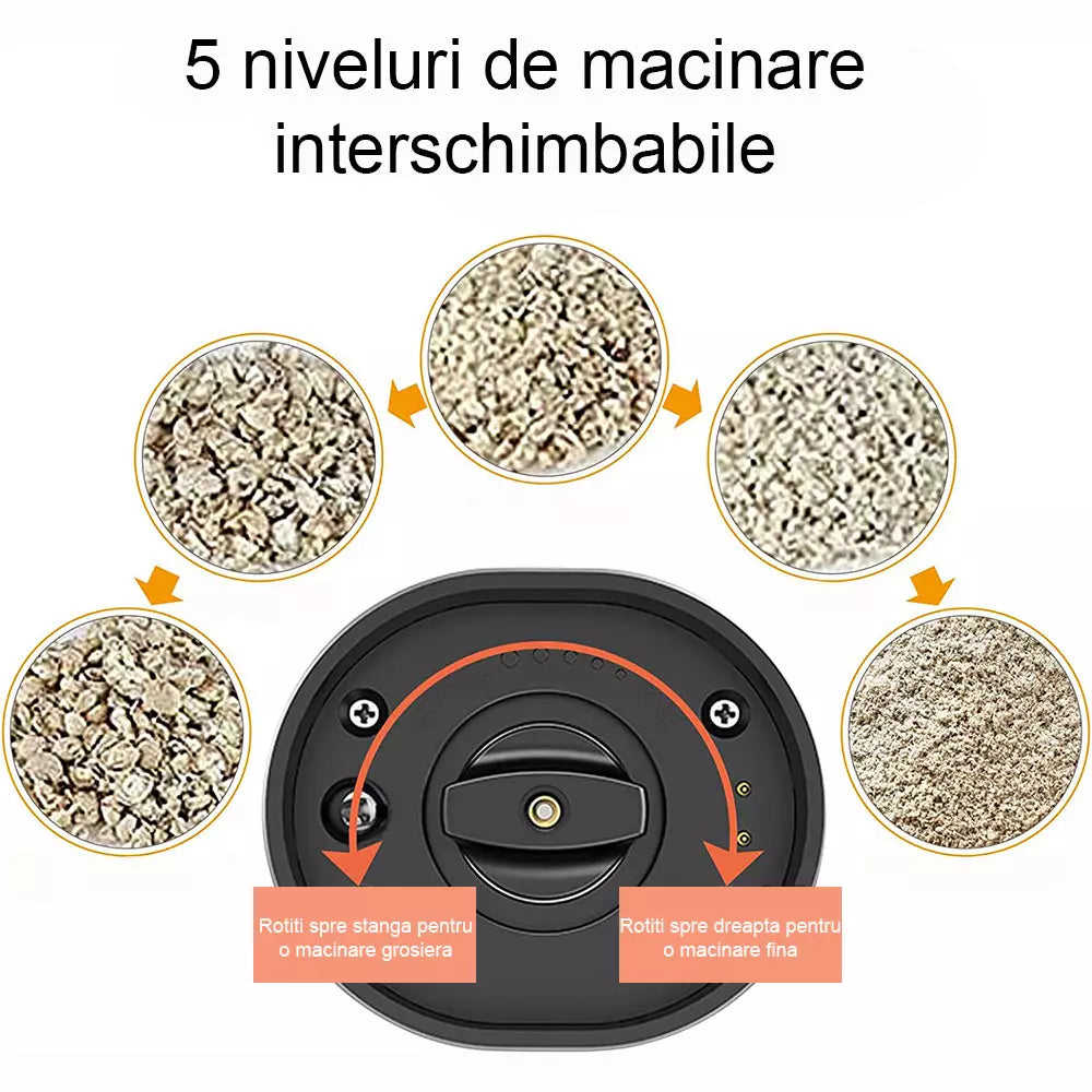 Set 2 Rasnite Electrice pentru sare Indicator Led — Mai Mult Confort în Bucătărie