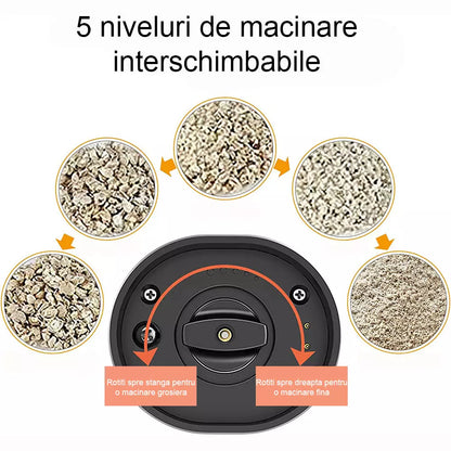 Set 2 Rasnite Electrice pentru sare Indicator Led — Mai Mult Confort în Bucătărie
