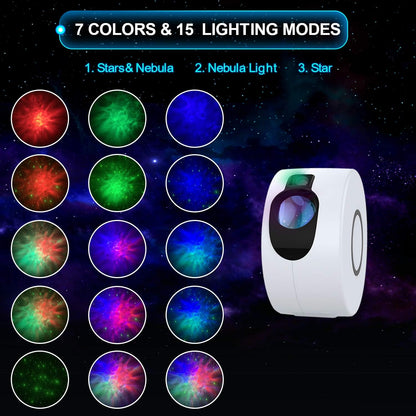 Proiector de LED 3D Aurora — Util Pentru Familie și Copii