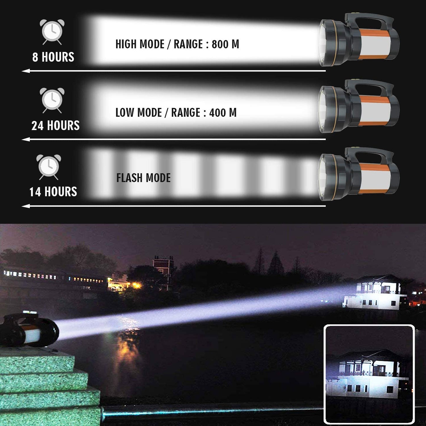 Lanterna LED de mana TD5900 100W — Ambient Modern Pentru Acasă