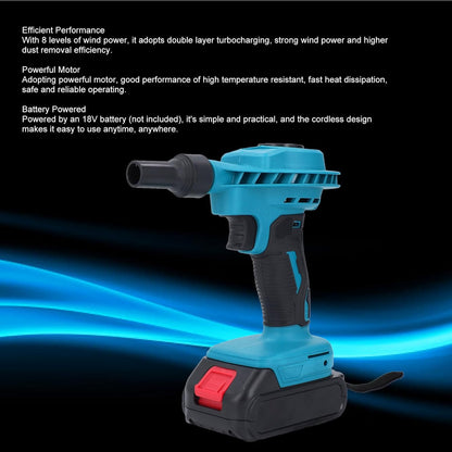 Suflanta portabila cu functie de aspirare 2 acumulatori 24V 500W