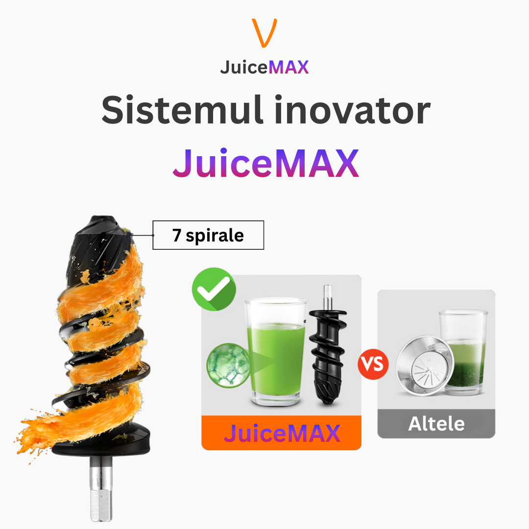 Multifunctional JuiceMAX cu Presare la Rece – Motor DC 150W — Mai Mult Confort în Bucătărie