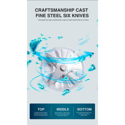 Blender de Masă cu Vas, Lame Inox, pentru Smoothie și Gheață, M-150