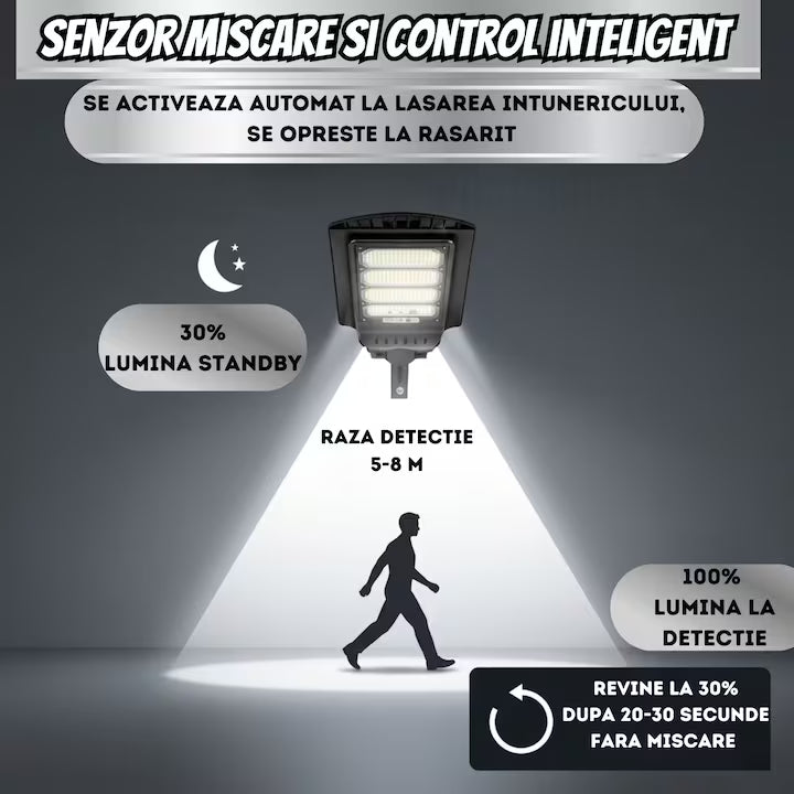 Lampa Solara Stradala cu Senzor de Miscare si Suport de Prindere, A-147-12