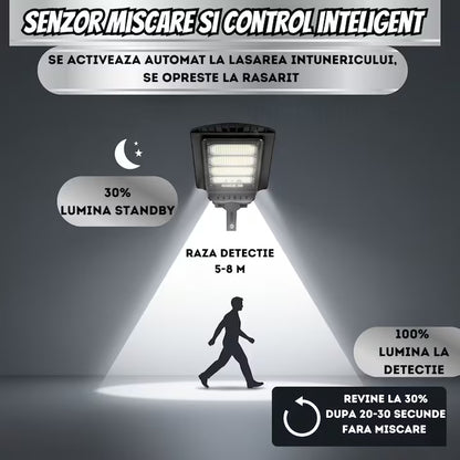 Lampa Solara Stradala cu Senzor de Miscare si Suport de Prindere, A-147-12