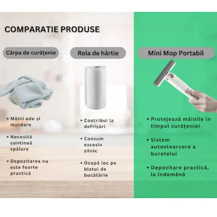 Mini mop portabil sistem anti scurgere — Confort Practic Pentru Casa Ta