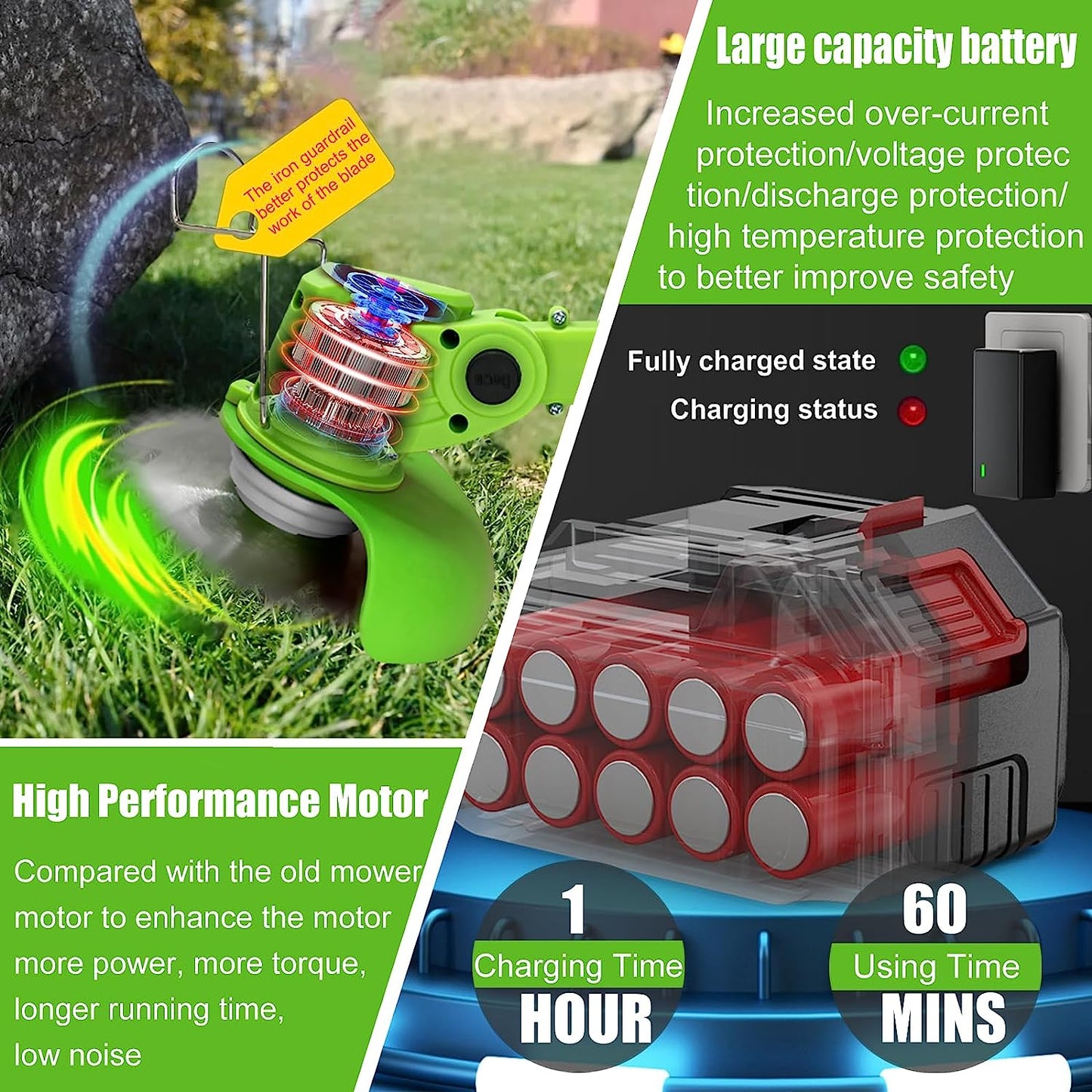 Motocoasa electrica 48V 4000 mAh