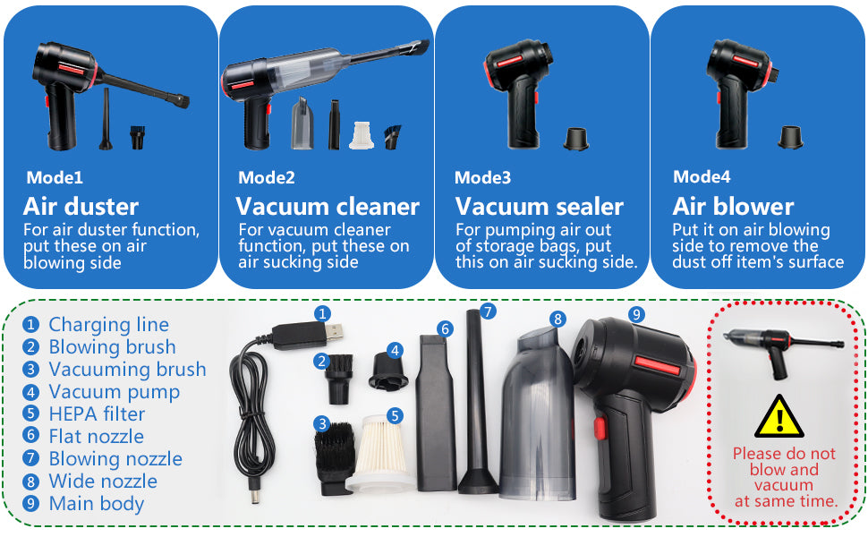 Aspirator si Suflanta de Aer Portabila 4-in-1 pentru masina — Confort și Siguranță la Drum
