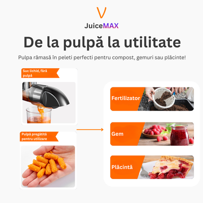 Multifunctional JuiceMAX cu Presare la Rece – Motor DC 150W — Mai Mult Confort în Bucătărie