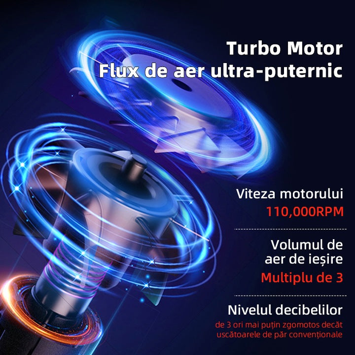 Uscator de Par 5 in 1 cu Tehnologie Ultrasonica si Aer Cald/Rece, A-172-8