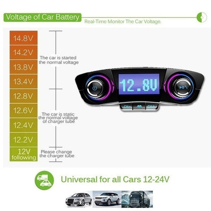 Transmitator FM multifunctional pentru masina cu MP3 Player si Bluetooth — Confort și Siguranță