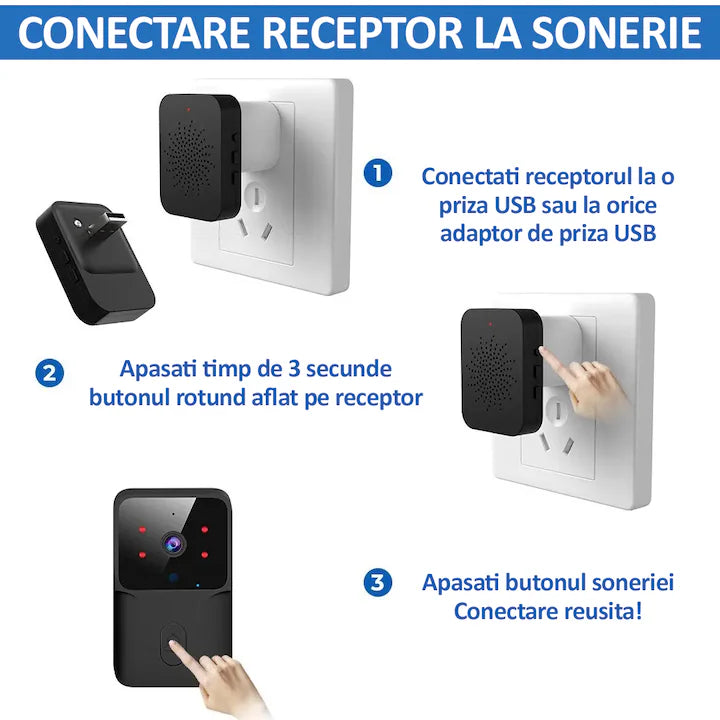 Sonerie Wireless cu Camera Video HD 720p si Vedere Nocturna, A-147-18